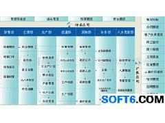 服裝廠(chǎng)ERP系統(tǒng) 軟件開(kāi)發(fā)與設(shè)計(jì)的全面解析